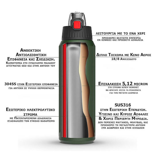Alpin Recycelbare Thermosflasche Rostfreier Stahl / Aluminium BPA-frei 450ml Lila