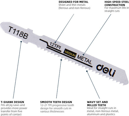Deli DH-QJT012-E4 Blades for Metal 5 Pieces