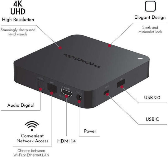 Thomson ТВ кутия 4K UHD