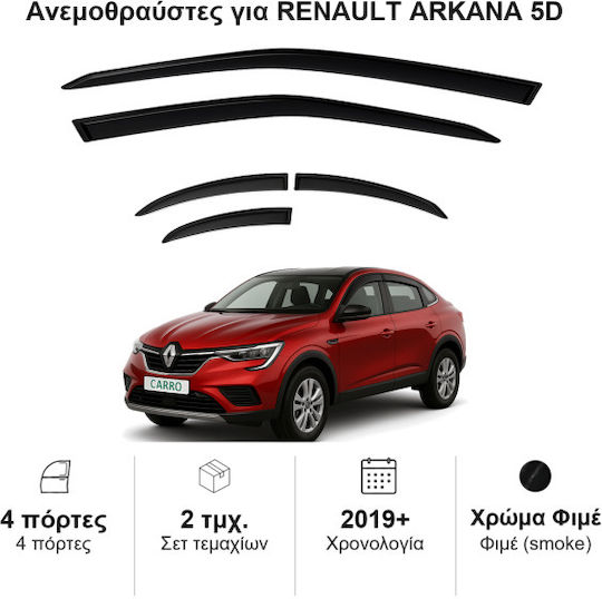 Heko Set of Windbreakers Front Car Dark Fime for Renault Arkana 2pcs