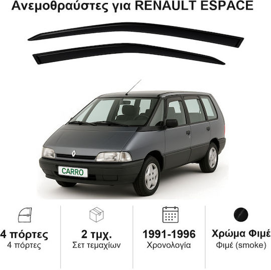 Heko Set of Windbreakers Front Car Dark Fime for Renault Espace 2pcs