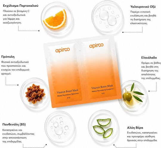Apiro Face Mask