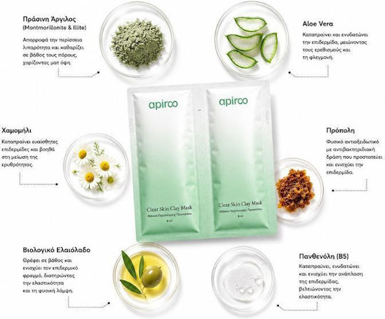 Apiro Face Mask