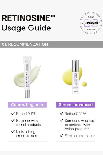 Rovectin Retinosine Deep Intense Rich Moisturizing & Anti-aging Face Night Cream with Retinol & Niacinamide 30ml