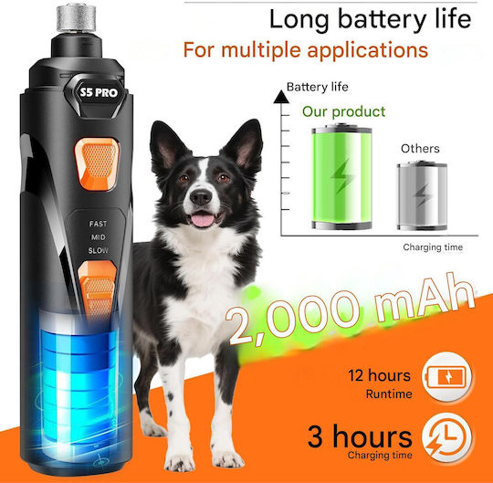 Pila Electrică Pentru Unghii Șlefuire Clești De Tăiat Gheare Câine Pisică 4 Leduri 3 Viteze 12000 Rpm Usb Reîncărcabil Tăietor De Unghii Silențios Sistem De Siguranță Anti-Tăiere Set Complet Accesorii