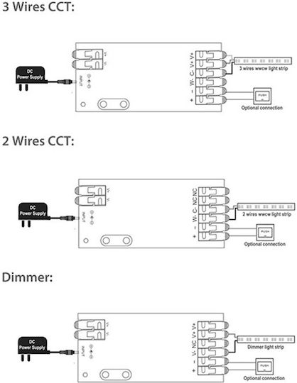 Gledopto Controller 2in1 Zigbee Pro+ Gl-c-203p