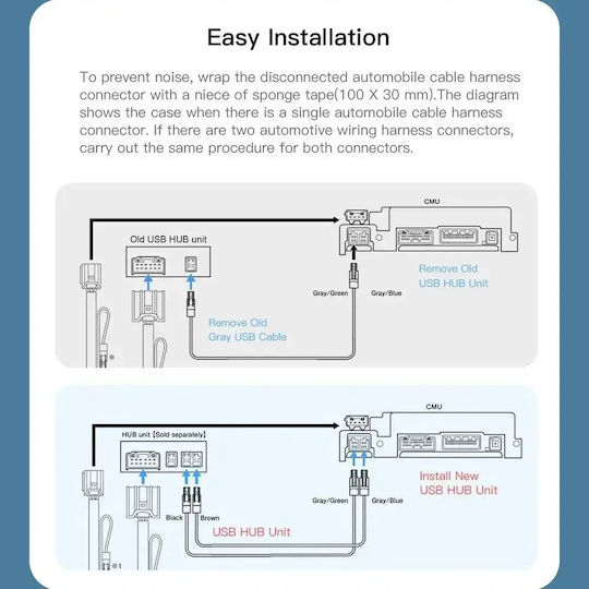 Digital IQ Car Audio System for Fiat 124 Mazda 2 / 3 / 6 / MX-5 / CX-3 / CX-5 / CX-9 2016-2021 Bluetooth USB WiFi GPS Apple CarPlay Android Auto