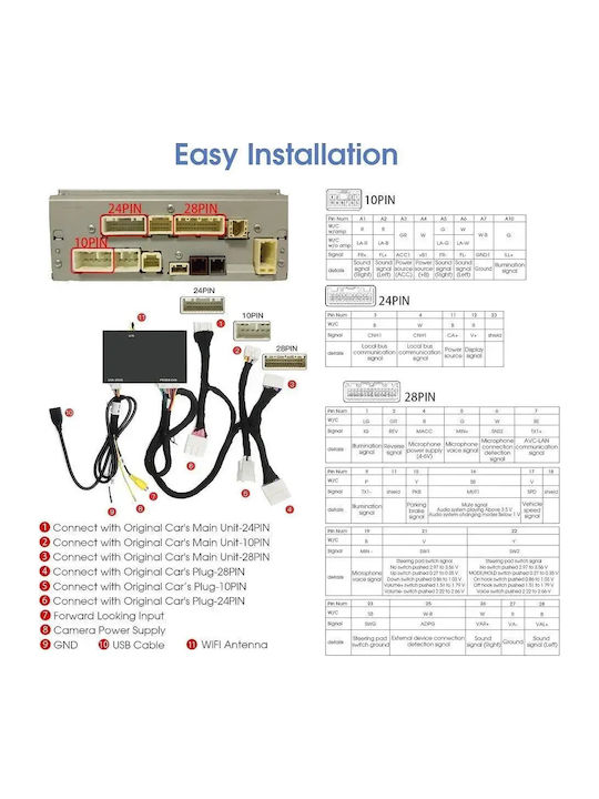 Digital IQ Car Audio System for Toyota Corolla / C-HR / Yaris / Verso / Auris / Avensis / Hilux / 4-Runner / Prius / RAV 4 / Highlander / Avalon / Sequoia / Tundra / Sienna / Tacoma / Land Cruiser / Camry / Alphard / Fortuner 2014-2019 (Bluetooth/USB/AUX/WiFi/GPS/Apple CarPlay/Android Auto) with 6" Touch Screen DIGITAL IQ TY 280_CPA