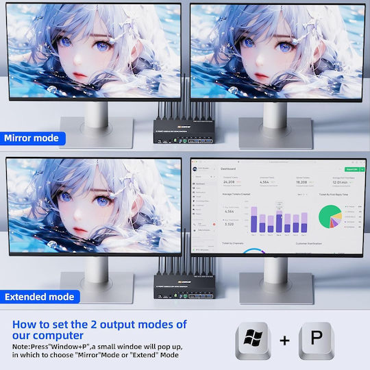 Mleeda KVM & Datenumschalter mit HDMI / DisplayPort / USB / USB 3.0 / Audio / USB 2.0