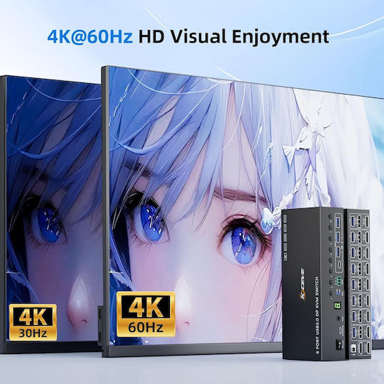Mleeda KVM & Datenumschalter mit HDMI / DisplayPort / USB / USB 3.0 / Audio / USB 2.0