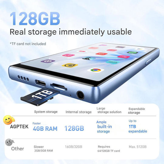 Agptek MP3 Player 128GB cu Ecran Tactil Albastru X002EFCZCN