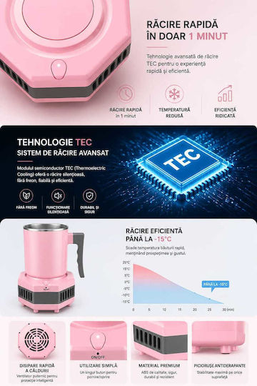Pahar Termos din Aluminiu 350ml Alb