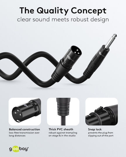 Goobay Goobay XLR-Kabel Männlich Schwarz 5m 80053