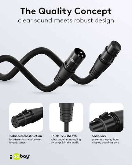 Goobay Cable XLR male - Μαύρο 1m 80028