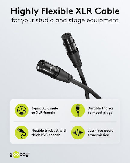 Goobay Cable XLR male - Μαύρο 1m 80028