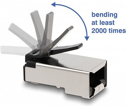 RJ45 Modular Plug Cat.6 FTP 50 Pcs Durable Strain Relief Protective Bend Cover Delock 66906
