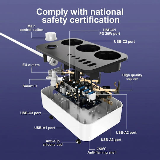 Ldnio Power Strip 3 Sockets with USB-A, 3 USB-C, Switch and 2m Cable