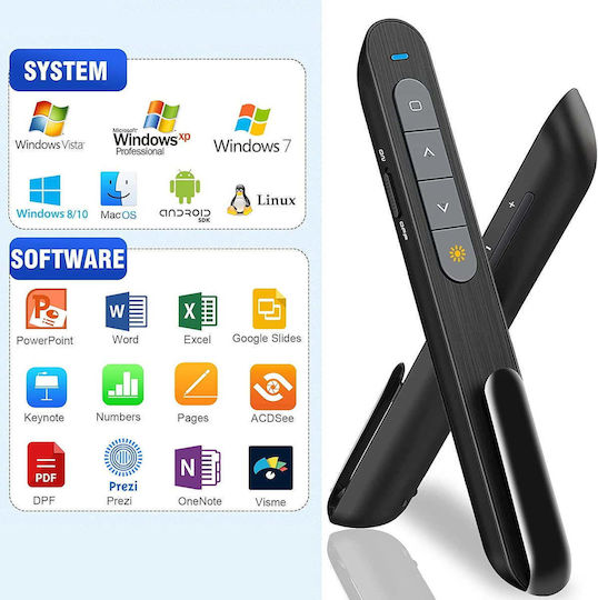 Pointer wireless cu laser roșu