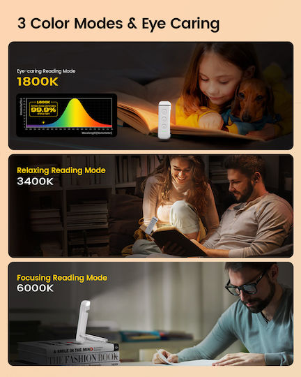 Glocusent LED Book Light with Clip White