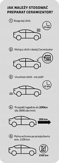 Ceramizator Automatic Transmission Cba 10g Regeneration Lubricant Additive