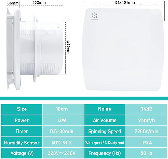 Microlink Ventilator de Perete pentru Baie 130mm Alb