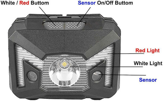 Alpin Headlamp LED IPX4 with Maximum Brightness 220lm