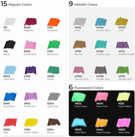 Ohuhu Drawing Markers with Double Tip Set 30 Colours