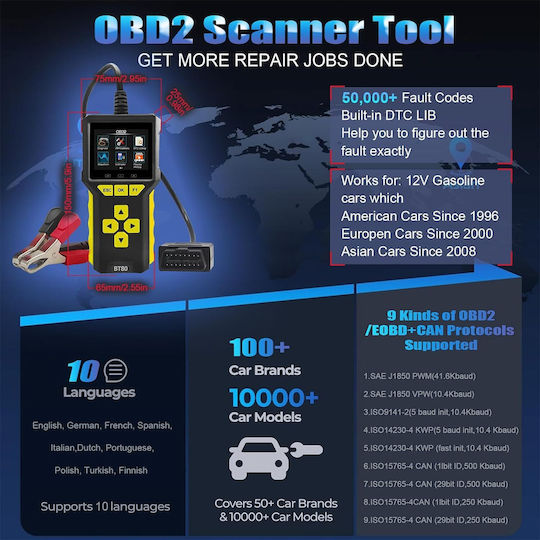 Tester auto OBD 2 cu Cablu