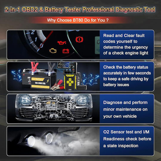 Tester auto OBD 2 cu Cablu