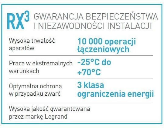 Διακόπτης Κυκλώματος Rx3 B10 1p Legrand