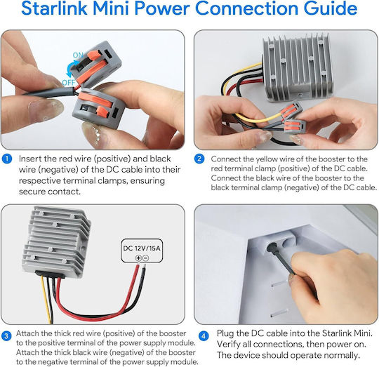 Convertor De Tensiune Dc Step-Up DC/DC 48V În 48V