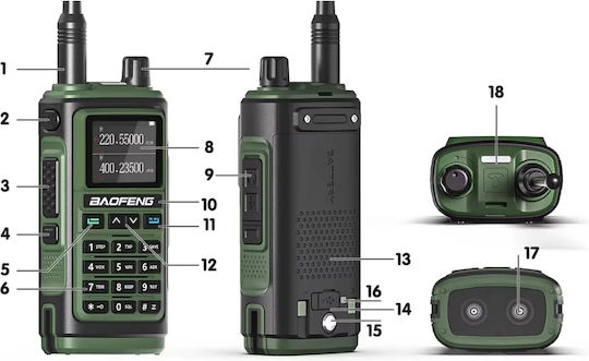 Baofeng Uv-17e Walkie Talkie 5W Cu Ecran Color În Culoare Verde