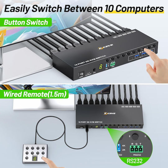 10 Stück Zu 1 Monitor 10 KVM & Datenumschalter mit HDMI / USB / USB 3.0 / Audio / USB 2.0