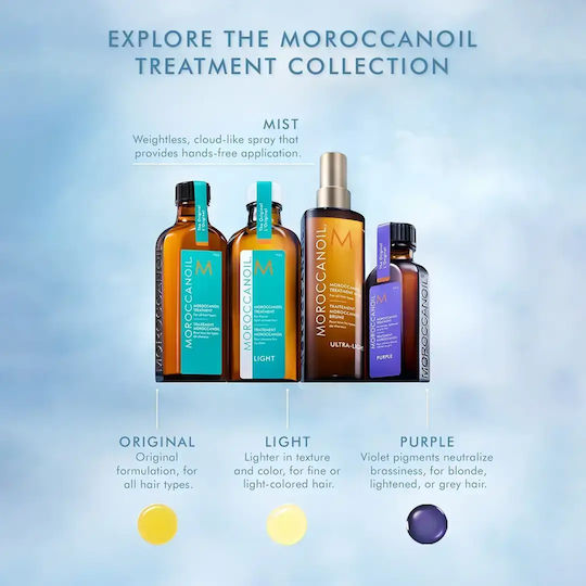 Moroccanoil Moroccanoil Treatment Haaröle Für Hydratation 10ml