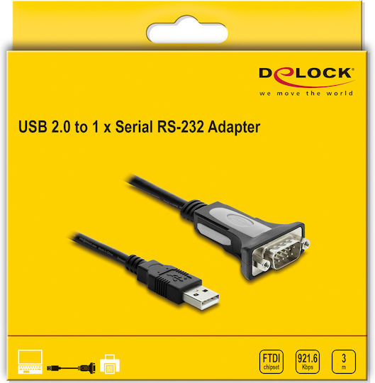 DeLock Καλώδιο 3m 66922 2τμχ