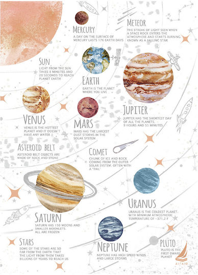 Ekdoseis Aigaio Spiral Ruled Notebook B5 30 Paper Sheets Planet