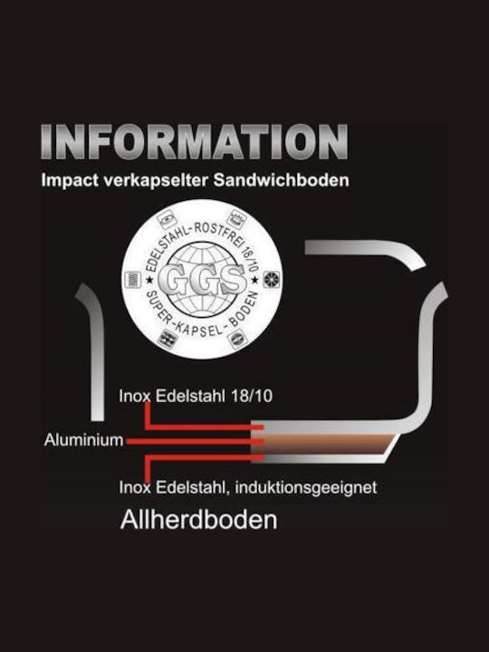 Solingen Solingen Milchtopf 7l / 18cm