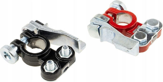 Car Battery Terminals