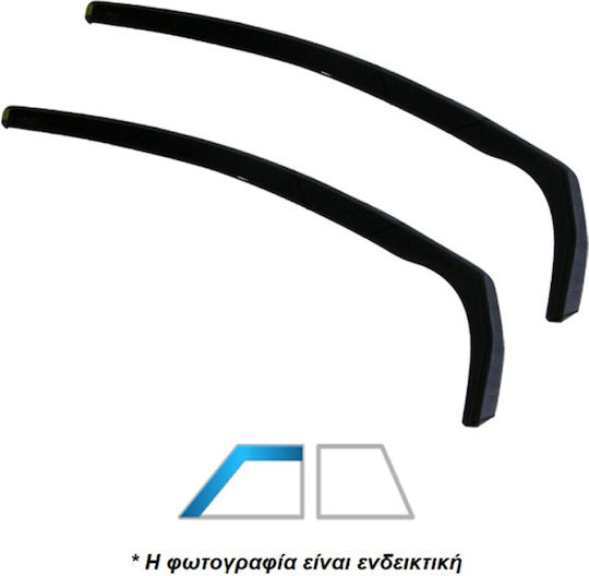 Heko Set deflectoare de vânt Dark Fime pentru Mercedes-Benz Clasa C 2buc