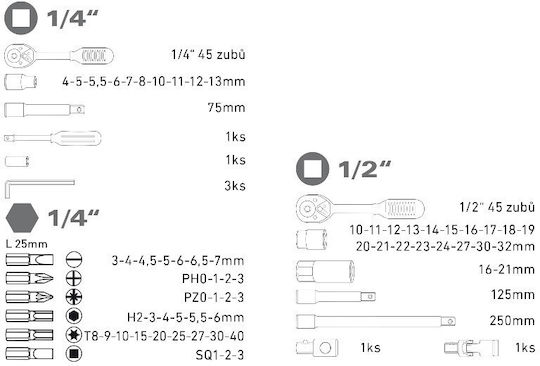 Extol Set de chei tubulare și clichet 1\4" & 1\2" & 3\8" 75buc