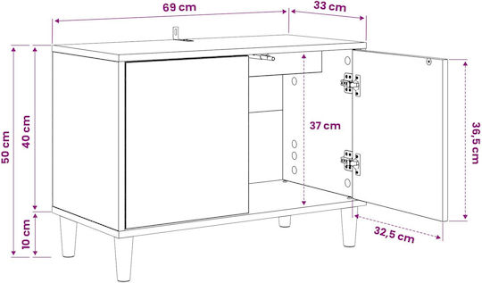 TV Stand Kiel Sonoma L69xW33xH50cm