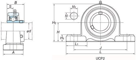 Dichtung Lager Omega Ucp Ucp 210