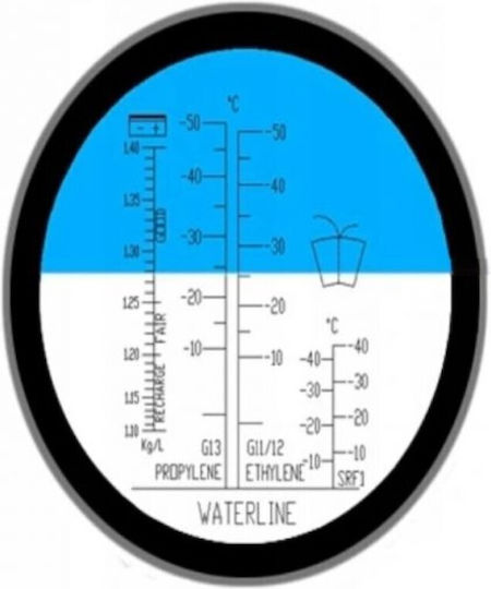 Pachet Refractometru Fluide Auto Tester Digital Pentru Lichid De Frână Kraft&dele Kd10541 Kd11399