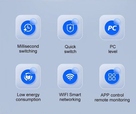 Τριπολικός Μεταγωγικός Διακόπτης Ράγας WiFi 100A