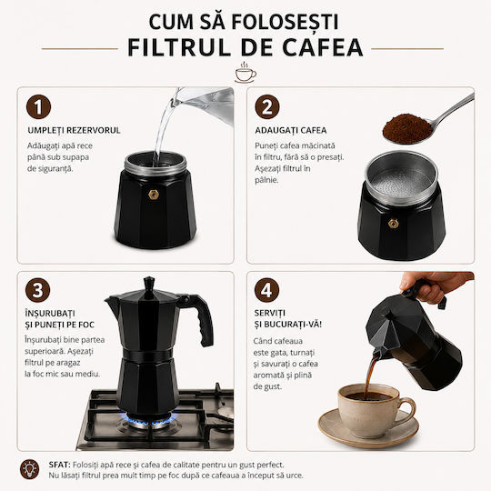 Electric Stovetop Espresso Pot 12 Cups Black