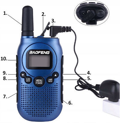 Baofeng Bf-t6 Panda Walkie-talkie Albastru 2 Bucăți
