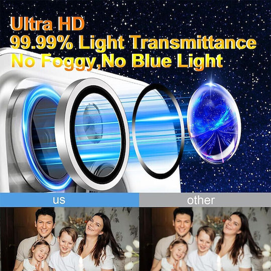 Kalebol Tempered Glass Camera Protector Light Blue for Samsung Galaxy Z Fold8 5g
