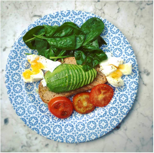 Πίνακας Healthy Breakfast Plate Υγιεινό Πιάτο Πρωινού 110x110