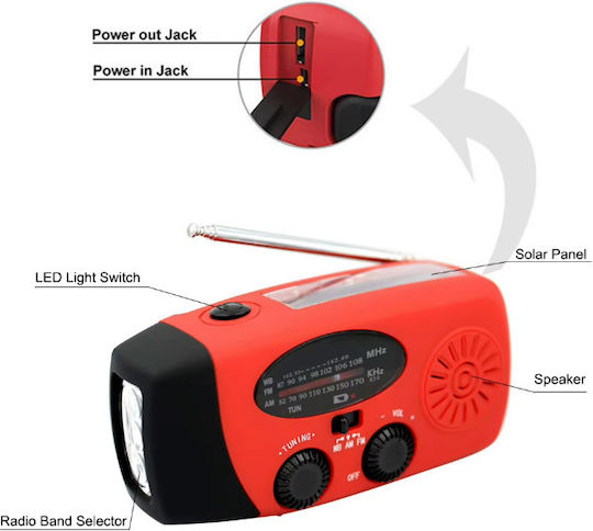 Radio Portabil Multifuncțional 3 în 1 Zola Lanternă LED SOS Solar Încărcare Manuală USB Funcție de Încărcare a Telefonului Mobil Impermeabil 2000 mAh AM FM 130 x 60 x 45 mm Negru Roșu