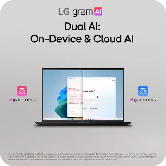 LG Gram 14 14" IPS FHD+ (Ultra 5-325/32GB/512GB SSD/W11 Home) (US Keyboard)